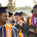 Financial Aid and Scholarship Options for Youth Programs in Fullerton, California
